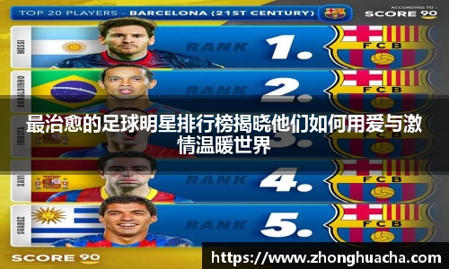 最治愈的足球明星排行榜揭晓他们如何用爱与激情温暖世界